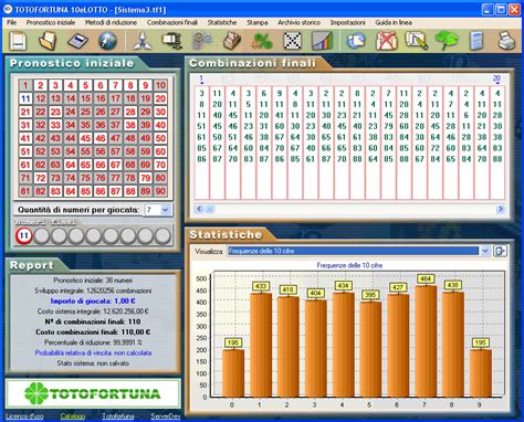 controllo schedine lotto|Verifica vincite al Lotto.